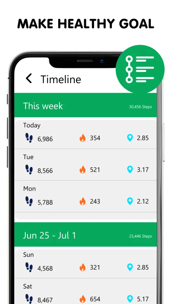 Step Counter - Pedometer Track app