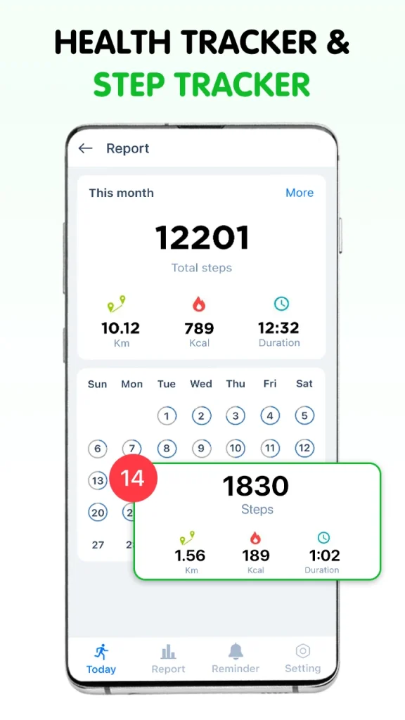 Step Counter - Application de suivi de podomètre